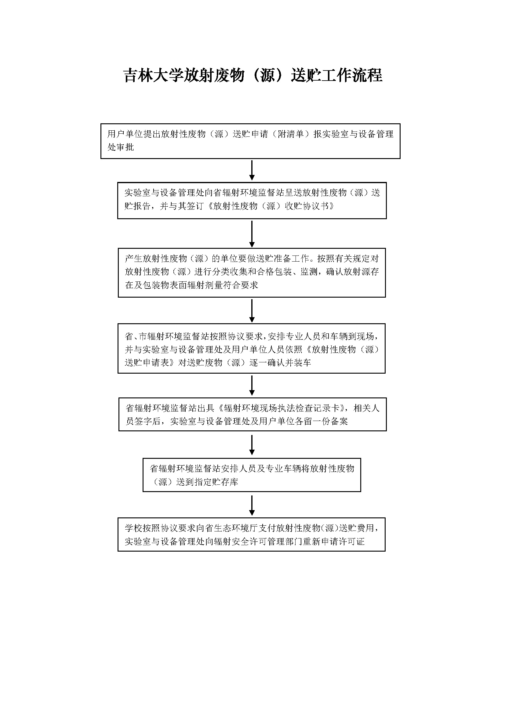 四虎影视