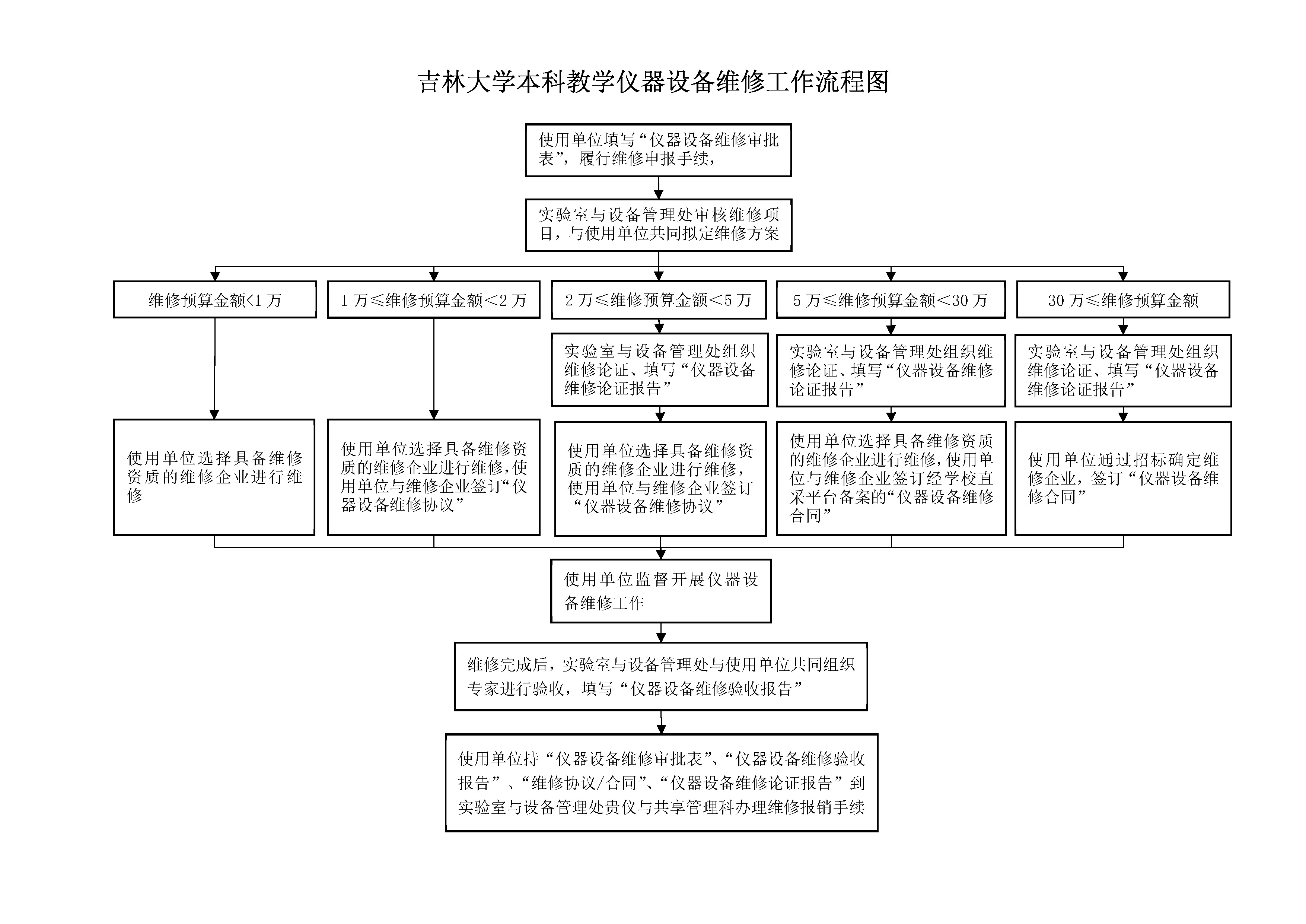 四虎影视